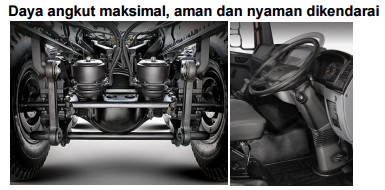 Keunggulan Mitsubishi Fuso Tractor Head FZ 4028 & FZ 4928-Daya angkut maksimal, nyaman dan aman