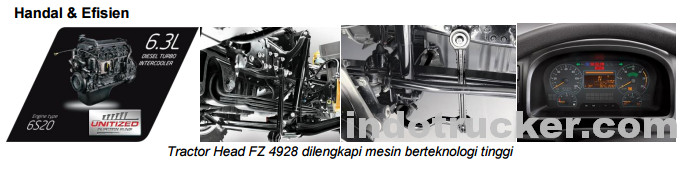 Keunggulan Mitsubishi Fuso Tractor Head FZ 4028 & FZ 4928-Handal dan efisien